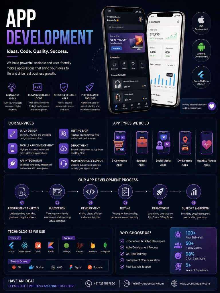 VeeKode Portfolio Preview