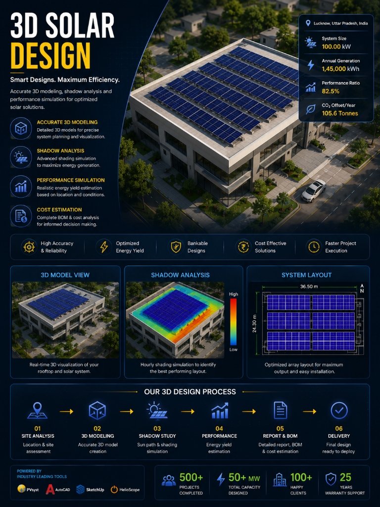 VeeKode Portfolio Preview